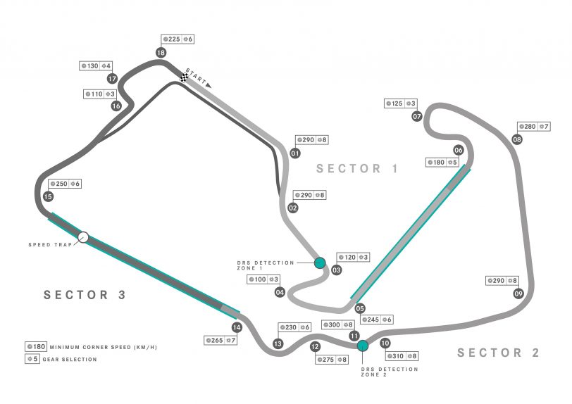 track: Silverstone - United Kingdom